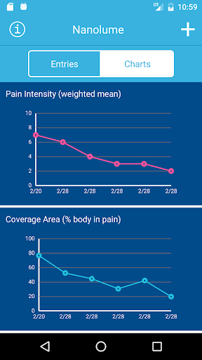 Pain Tracker & Diary Screenshot 5