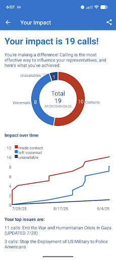 5 Calls: Contact Your Congress Screenshot 6