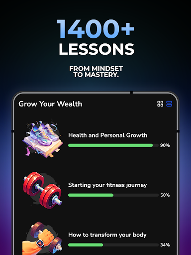 Legacy Academy: Learn Success Screenshot 11