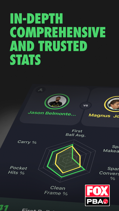 Lanetalk Screenshot 3