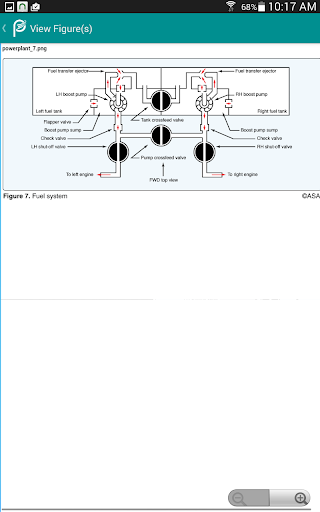 Prepware Powerplant Screenshot 5