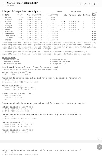 PlayoffComputer Screenshot 11