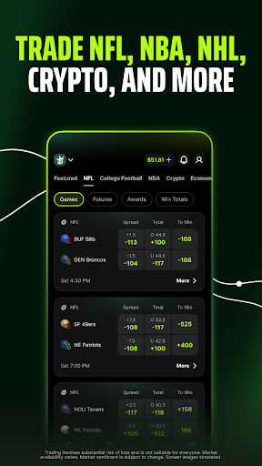 DraftKings Predictions Screenshot 2