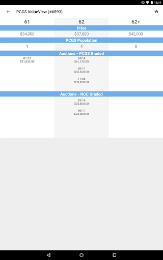 PCGS CoinFacts - U.S. Coin Val Screenshot 17