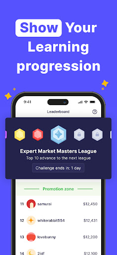 Finelo: Master Trading Screenshot 17