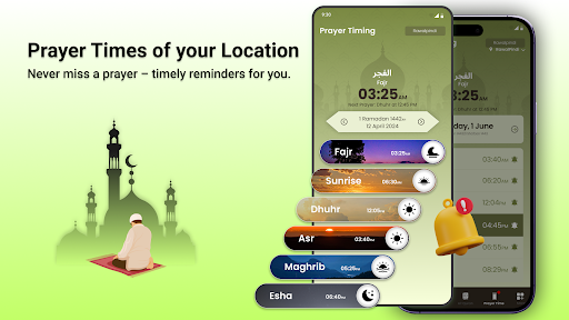 Qibla Compass: Al Quran Screenshot 1