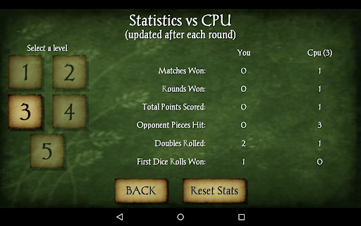 Backgammon Pro Screenshot 6