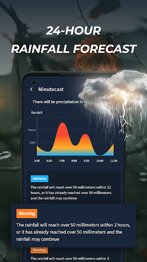 Great Weather Screenshot 6