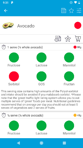Monash University FODMAP diet Screenshot 8