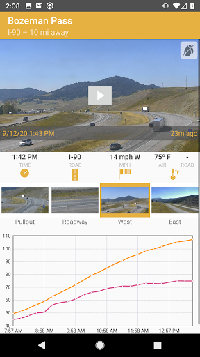 PassWarrior - Montana Screenshot 2