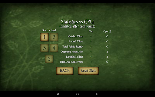 Backgammon Pro Screenshot 20