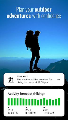 Transparent clock weather Pro Screenshot 2