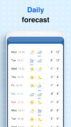 Weather Screen - Forecast Screenshot 10