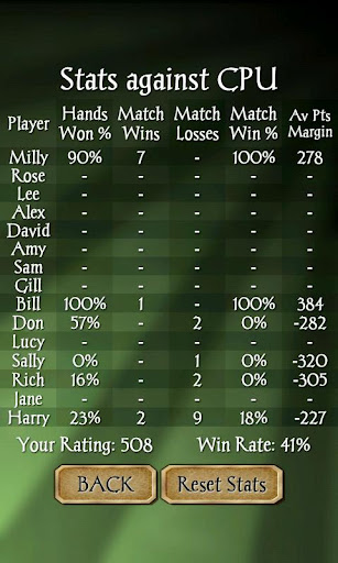 Gin Rummy Pro Screenshot 5