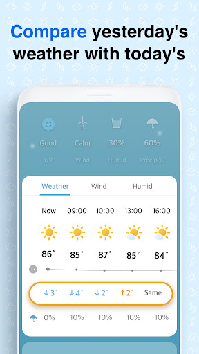 Weather Screen - Forecast Screenshot 9