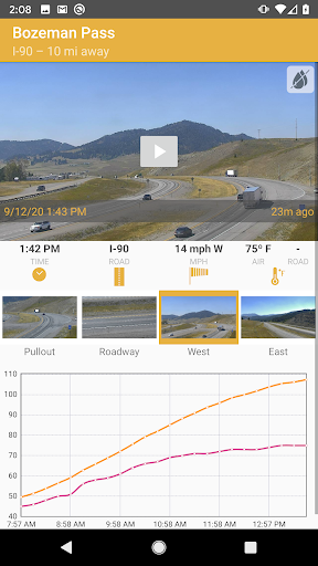PassWarrior - Montana Screenshot 2