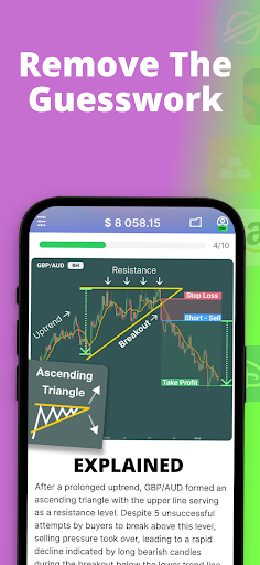 Forex Trading for Beginners Screenshot 3