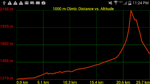 GPS Waypoints Navigator | MAPS Screenshot 11