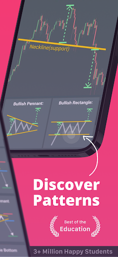 Forex Trading for Beginners Screenshot 2