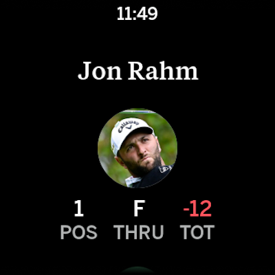 The Masters Golf Tournament Screenshot 17